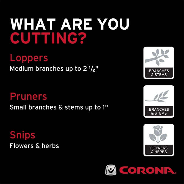 Alt view image 14 of 14 - Tools BP 6250 MAXFORGED Aluminum Bypass Pruner, 1-Inch Cut Capacity, Professional Hand Pruning Shears with Replaceable Steel Blade & Non-Slip Comfort Grip