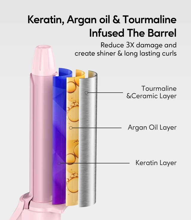 Alt view image 12 of 14 - Mini Curling Iron for Short Hair, 1/2 Inch Travel Size Curling Iron Dual Voltage 100-240V, Ceramic Mini Hair Curler with 3 Adjustable Temp, Auto-Off, Infused Keratin&Argan Oil, with Storage Bag