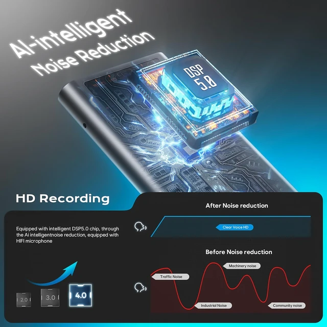 Alt view image 10 of 14 - Magnetic Voice Activated Recorder - (7000 Hours) Voice Recorder with DSP 5.0-AI Noise Cancellation - 64GB Portable Recording Device, Voice Recorder with Playback for Work, Meetings, Lectures