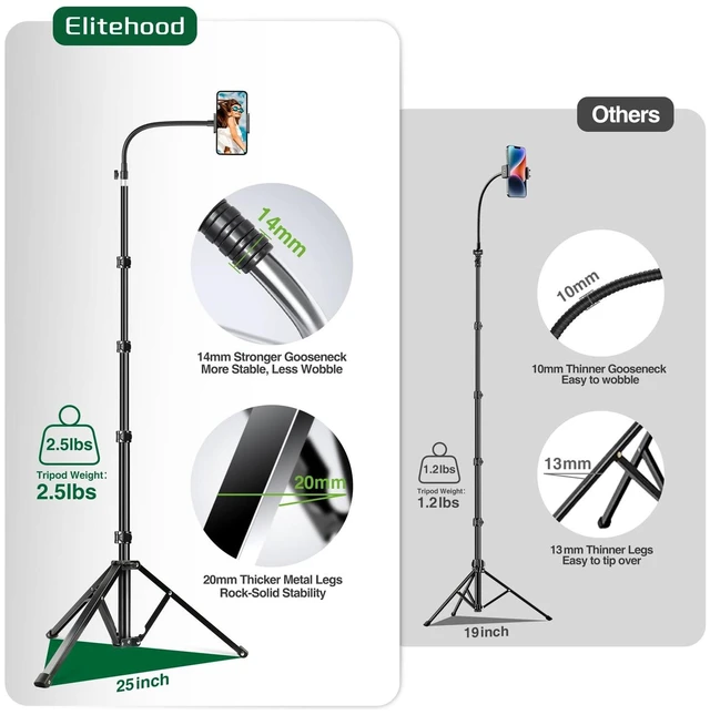 Alt view image 11 of 14 - 81" Tall Tripod Stand for iPhone with 17in Adjustable Gooseneck | Phone Tripod with Remote for Video Recording, Heavy Duty Aluminum Tripod for iPhone 17 Pro Max / 17 Pro, Android Phone