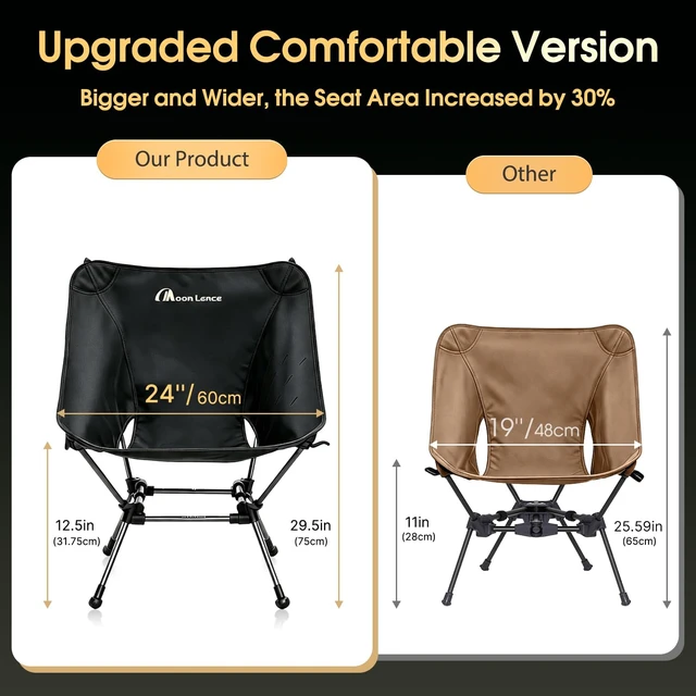 Alt view image 9 of 14 - Portable Camping Chair Plus, Larger & Roomier, Compact and Lightweight, Folding Chair for Backpacking Hiking Beach, Ultralight Camp Chair 330Lbs Capacity