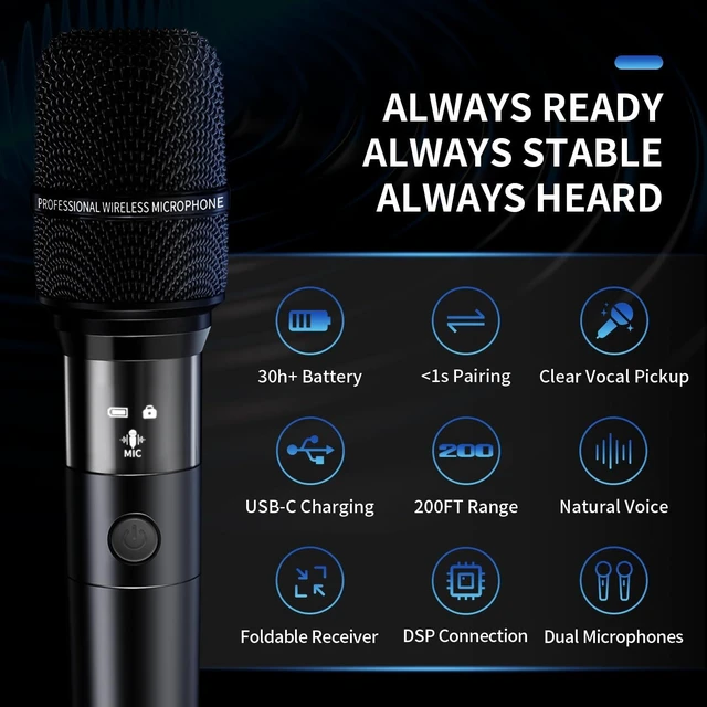 Alt view image 9 of 14 - Dual Handheld Wireless Microphone System | Rechargeable 2.4GHz, Foldable Receiver, 200FT Range, 30H Battery, For Speaker & Karaoke Machine