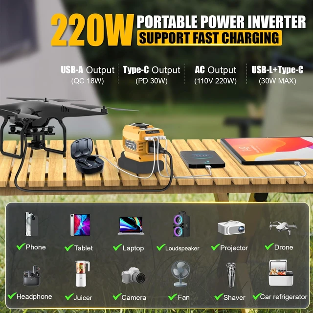 Alt view image 10 of 14 - 220W Portable Power Inverter Compatible with Dewalt 20V Battery | DC 20V to AC 110V Battery Inverter, 400LM LED Light, 1 AC Outlet, 2 USB & 1 TypeC Fast Charging (Battery Not Included)