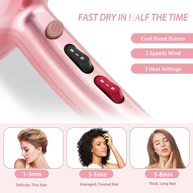 Alt view image 11 of 14 - Ionic Hair Dryer,2400W Negative Ion Low Noise Hair Dryer Professional Fast Drying Hair Dryers with 2 Speeds, 3 Heat Settings, Cooling Button,with Diffuser for Curly and Straight HairSakura Pink