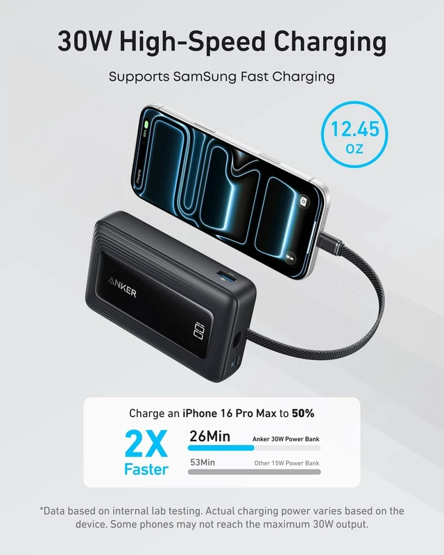 Alt view image 9 of 14 - Zolo Power Bank,20,000mAh 30W Portable Charger with Built-in USB-C | High-Speed Charging for iPhone 17 / 16 / 15 Series, Galaxy, and More