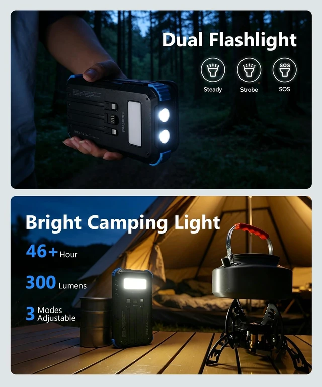 Alt view image 12 of 14 - Solar Power Bank 20000mAh with 4 Panels | Solar Charger with Build-in 3 Cables