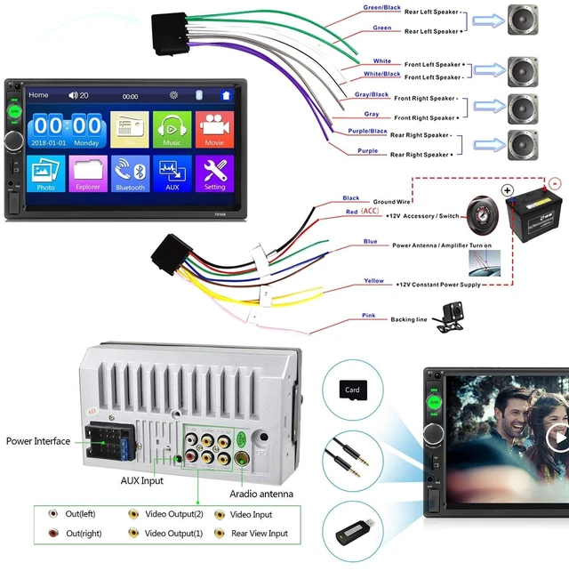 Alt view image 13 of 14 - Double Din Car Stereo 7 Touch Screen Car Radio with Bluetooth Backup Camera FM Radio Receiver USB AUX Auto radio TF Card Input Audio Video MP5 MP4 MP3 Player Car Multimedia Player Support Mirror Link