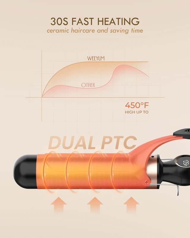 Alt view image 11 of 14 - Large Curling Iron 2 Inch, Hair Curling Wand 2 Inch, Dual Voltage, Black | Ceramic Hair Curling Wand 2 Inch, Curling Iron for Wavy Curls, Hair Styling Tool, Dual Voltage(100-240V), LCD Display, Black