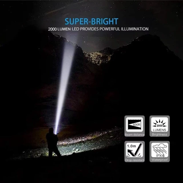Alt view image 9 of 14 - LED Tactical Flashlight Rechargeable 2000lm, Super Bright LED | IPX6 Waterproof FlashlightD, Zoomable, Pocket-size Small LED Flashlight for Hiking, Camping, Emergency