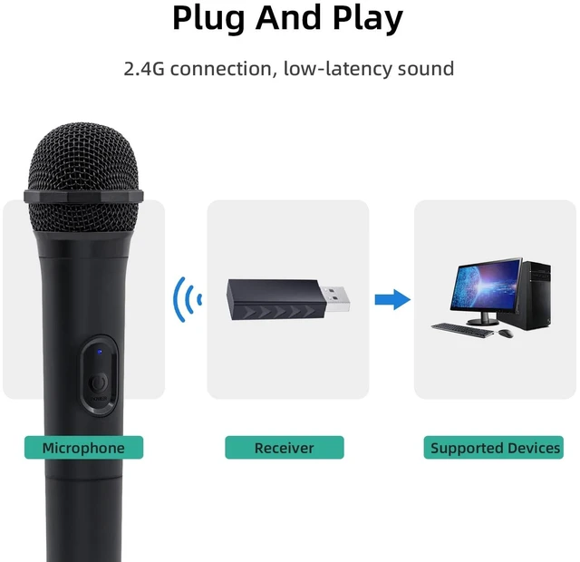 Alt view image 13 of 14 - 2 Pack Wireless USB Gaming Microphone Compatible with Xbox Series X/S, PS5, Switch OLED, NS Switch/Switch2, PC, PS4, PS3, PS2, Xbox One X/S, Xbox One, Xbox 360, Wii