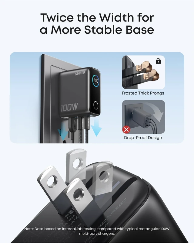 Alt view image 12 of 14 - 100W Max USB C Charger, 3-Port GaN Phone Charger with Smart Display | Ultra-Compact Fast Laptop Charger with Touch Control for iPhone 17 Series,iPad,MacBook Pro/Air(Include Cable,Non-Battery)