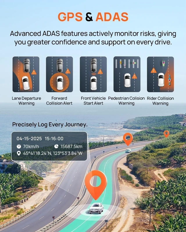 Alt view image 14 of 14 - 4K Dash Cam Front and Rear, Built in Wi-Fi 6 & GPS Car Camera, Super Night Vision, ADAS, 3'' IPS Screen, 24H Parking Mode, Time-Lapse, Loop Recording, with 128GB Card (A800SE)