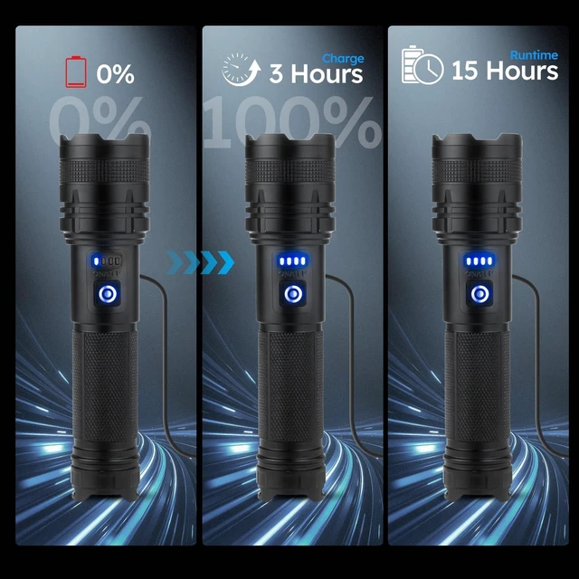 Alt view image 14 of 14 - Rechargeable LED Flashlight 2-Pack 90,000 High Lumens 5 Modes | Super Bright Handheld Flashlights, Adjustable Focus, High Powered Handheld Flashlight for Home Camping Outdoor Night Work