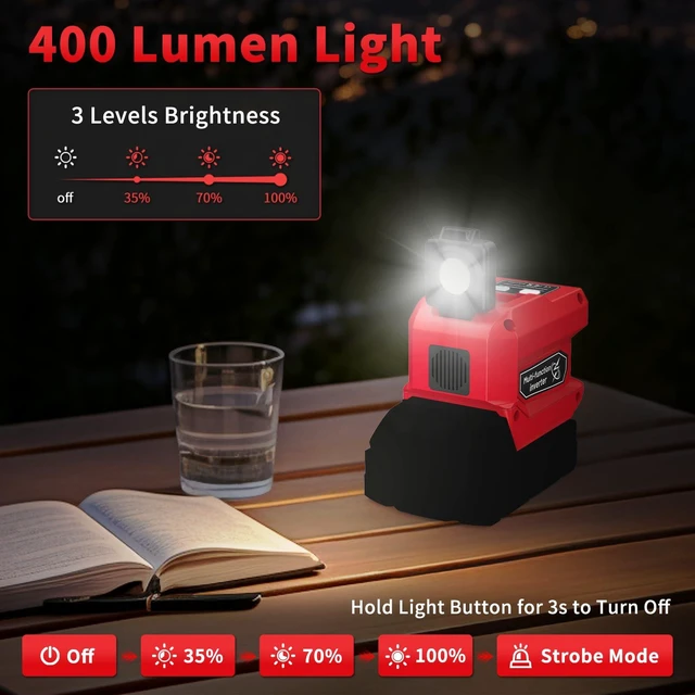 Alt view image 12 of 14 - 220W Power Inverter Compatible with Milwaukee 18V Battery, Tool Only | 110V AC Outlet, 30W USB-C PD, Dual 18W USB-A, 400LM LED Light, Compact Power for Camping, Jobsite & Emergency Backup