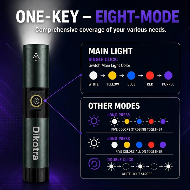 Alt view image 10 of 14 - 5 Color Rechargeable Flashlight, Zoomable RGB Multi-Color Light | Magnetic EDC Flashlight, Multi-Color LED Torch with White Red Yellow Blue UV Light, USB-C for Home,Outdoor,Emergency Use