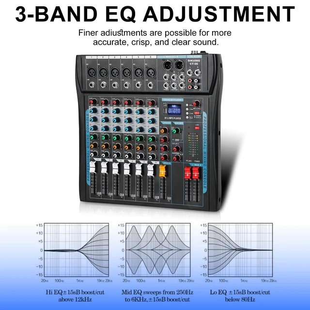 Alt view image 12 of 14 - Audio Mixer,6 Channel Board Mixer for Streaming, Professional Sounds Board Mixer with 16 DSP Effect, USB Audio Interface and 48V Phantom Power, Stereo DJ Mixers for PC Recording/DJ stage