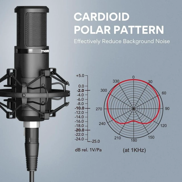 Alt view image 10 of 14 - PM320S Condenser PC Microphone with XLR Cable, Boom Arm, Pop Filter | Computer Mic Compatible with Audio Interface & Mixer for Podcast Record Stream Studio Music Singing Vocal Content Creators