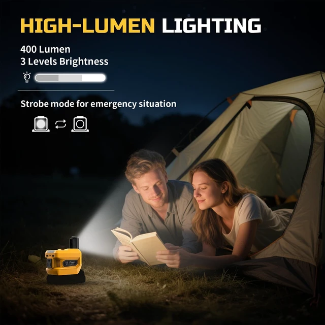 Alt view image 13 of 14 - 220W Power Inverter Compatible with Dewalt 20V Battery | DC 20V to AC 110V-120V Portable Power Generator, Inverter with 2 USB Ports &1 Type-C &1 AC Outlet, 400 Lumen LED Light