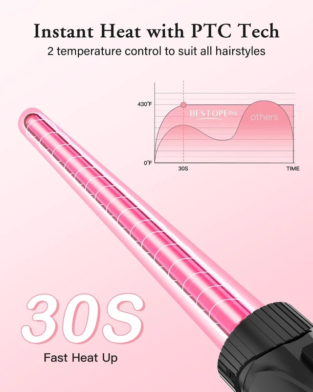 Alt view image 12 of 14 - Waver Curling Iron Wand, 5 in 1 Curling Wand Set with 3 Barrel Hair Crimper for Women, Fast Heating Hair Wand Curler in All Hair Type