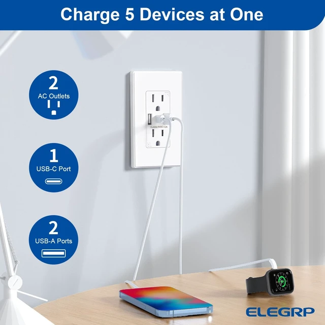 Alt view image 9 of 14 - USB C Wall Outlets with 3-Ports, 15 Amp Outlets with USB Ports, Tamper-Resistant USB Outlet, Wall Plate Included, Matte White, UL Listed, 2 Pack