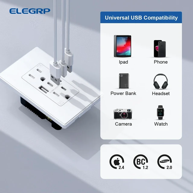Alt view image 11 of 14 - USB C Wall Outlets with 3-Ports, 15 Amp Outlets with USB Ports, Tamper-Resistant USB Outlet, Wall Plate Included, Matte White, UL Listed, 2 Pack