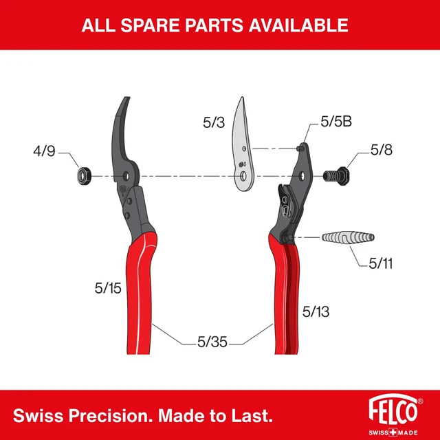 Alt view image 10 of 12 - F5 Pruning Shears 8.9" All Steel Large Swiss-Made Garden Clippers| Hand Pruners for Garden & Landscape | Garden Tool Cutter with Precision Bypass Blade, Forged Aluminum Body, Replaceable Parts