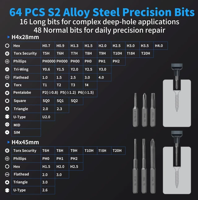 Alt view image 11 of 14 - Mini Electric Screwdriver, 70 in 1 Small Electric Screwdriver Set | 5 Upgraded Torque & Indicator, 64 S2 Preicison Bits, 4 LED Lights, Mini Power Screwdriver Repair Tool Kit for PC Electronic
