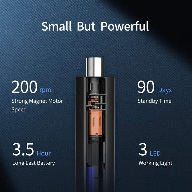Alt view image 9 of 14 - 150 in 1 Electric Screwdriver Set Precision Screwdriver Set with 120 Magnetic Bits, Rechargeable 2 Gears Torque Power Screwdriver Kit for Electronics, Computer, Laptops, Phone, PC, Game Console