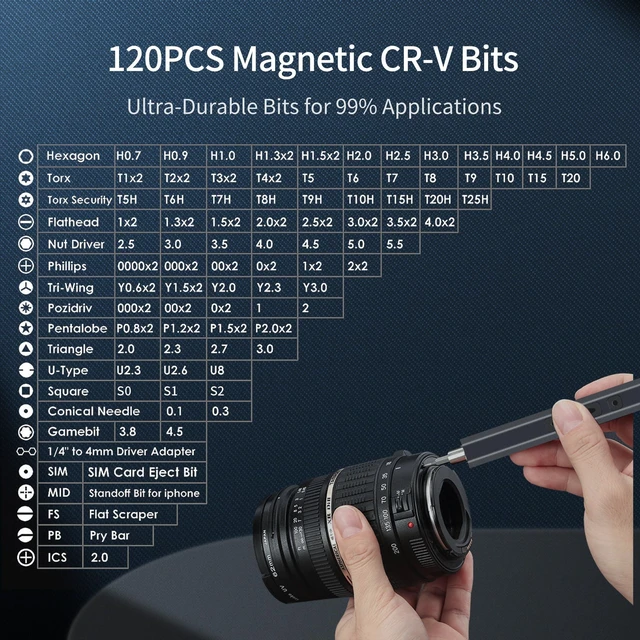 Alt view image 11 of 14 - 150 in 1 Electric Screwdriver Set Precision Screwdriver Set with 120 Magnetic Bits, Rechargeable 2 Gears Torque Power Screwdriver Kit for Electronics, Computer, Laptops, Phone, PC, Game Console