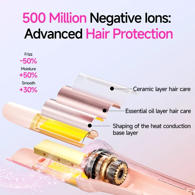 Alt view image 10 of 14 - Myhox Auto Curling Iron 1.25", 4 Temp, Rotating Hair Curler for Beach Waves, Ceramic Curling Wand with Anti-Scald & Anti-Tangle for Long Hair, Dual Voltage, Pink