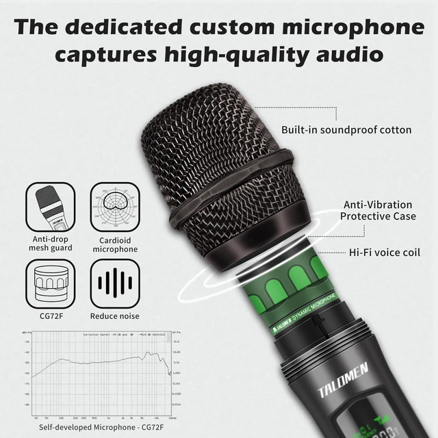 Alt view image 10 of 14 - Wireless Microphone,Professional Dual Handheld Cordless Dynamic Mic System with Rechargeable Receiver(160 Ft),Karaoke Microphone Set for Singing,Karaoke,Wedding,DJ,Party,Speech,Church,K60-2