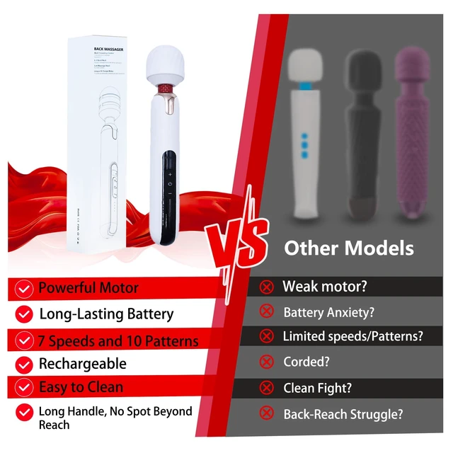 Alt view image 8 of 12 - Electric Back Massager, Handheld Deep Massager Muscle Relaxation, Long Handle, Big, Cordless, Rechargeable with Multiple Speeds, White