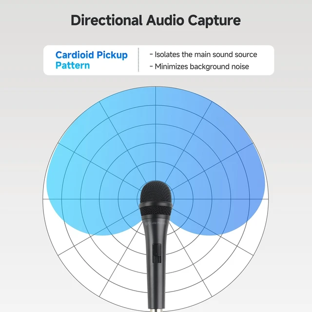 Alt view image 9 of 14 - 2-Pack Cardioid Dynamic Vocal Microphones with 15ft Cable | 6.35mm Wired Microphone, for Singing and Karaoke, Compatible with Singing Machine