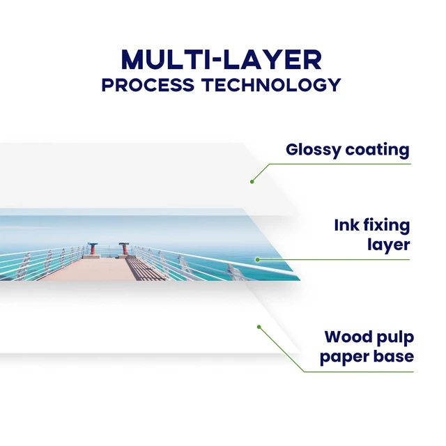 Alt view image 12 of 14 - 13x19 Photo Paper Glossy, 54 LB Printer Photo Paper 100 Sheets 200 GSM 13 x 19 Picture Paper for Inkjet Printer and Dye Ink