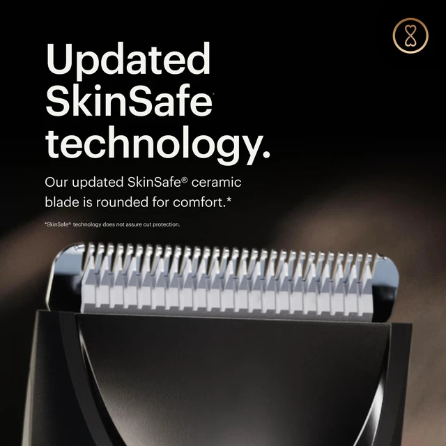 Alt view image 11 of 14 - ® The Lawn Mower® 3.0 Plus Groin & Body Hair Trimmer | Updated SkinSafe® Trimmer Blade, Waterproof Wet/Dry Groomer, USB-C Rechargeable, Mens Wireless Ball Shaver, Tuxedo Black