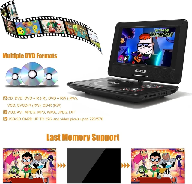 Alt view image 8 of 12 - 11.5" Portable DVD Player with 9.5" Swivel Screen, 5-Hours Rechargeable Battery,Car DVD Player,Support CD/DVD/SD Card/USB,Regions Free,Dual Speakers, Black