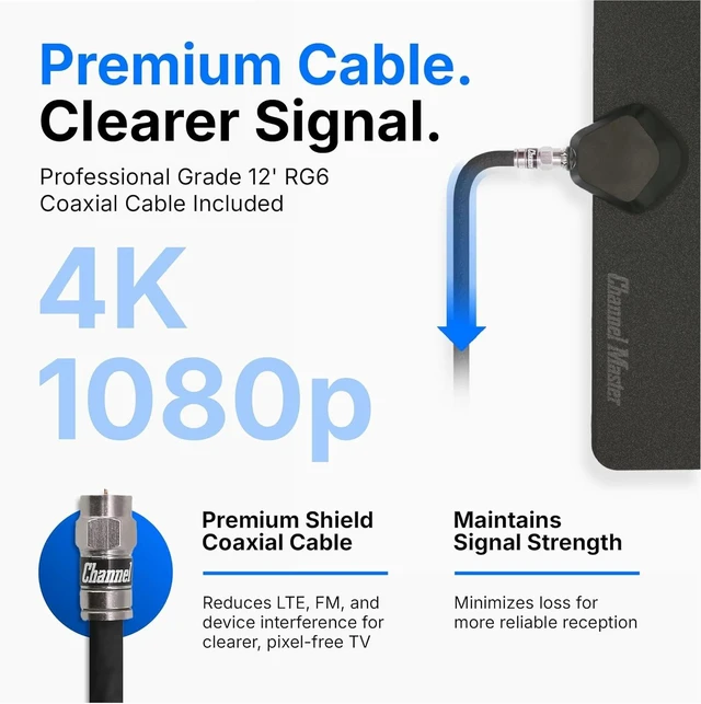 Alt view image 11 of 14 - Channel Master FLATenna - Indoor Digital HDTV Antenna, 12' Coaxial Cable, Superior Reception Range & Signal Reliability, Supports 4K Smart TVs, OTA Broadcast & NextGen TV, Easy Install