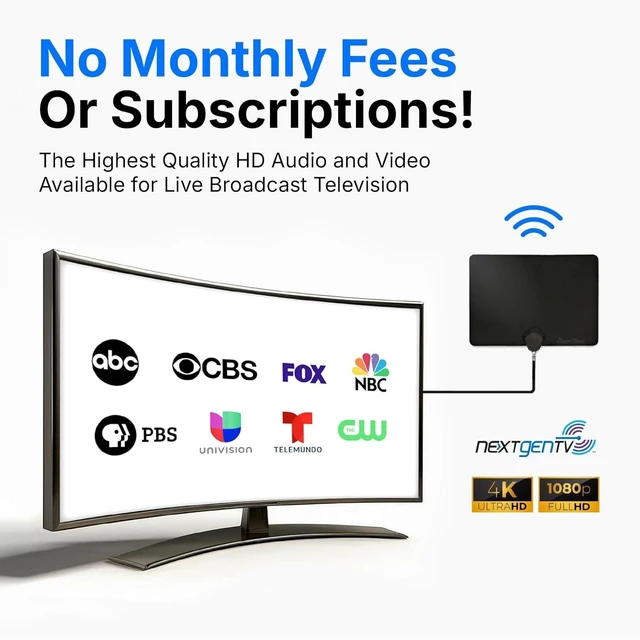 Alt view image 12 of 14 - Channel Master FLATenna - Indoor Digital HDTV Antenna, 12' Coaxial Cable, Superior Reception Range & Signal Reliability, Supports 4K Smart TVs, OTA Broadcast & NextGen TV, Easy Install