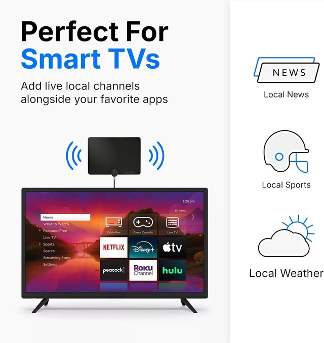 Alt view image 13 of 14 - Channel Master FLATenna - Indoor Digital HDTV Antenna, 12' Coaxial Cable, Superior Reception Range & Signal Reliability, Supports 4K Smart TVs, OTA Broadcast & NextGen TV, Easy Install