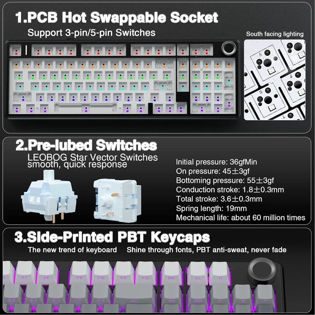 Alt view image 13 of 14 - AULA F99 Pro Wireless Mechanical Keyboard with Knob,Tri-Mode BT5.0/USB-C/2.4GHz Hot Swappable Keyboard,Pre-lubed Switches,RGB Backlit PBT Keycaps Computer Gaming Keyboards (Side Printed Black)