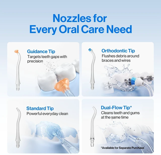 Alt view image 13 of 14 - C10 Portable Water Flosser for Travel, 95-Day Battery, IPX7, Blue | 180ml Tank, 4 Modes, 360° Nozzle, Cordless Oral Irrigator for Braces, Implants & Sensitive Teeth, Teeth Cleaner