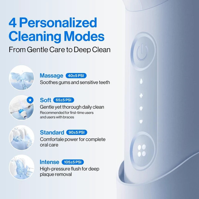 Alt view image 12 of 14 - C10 Portable Water Flosser for Travel, 95-Day Battery, IPX7, Blue | 180ml Tank, 4 Modes, 360° Nozzle, Cordless Oral Irrigator for Braces, Implants & Sensitive Teeth, Teeth Cleaner