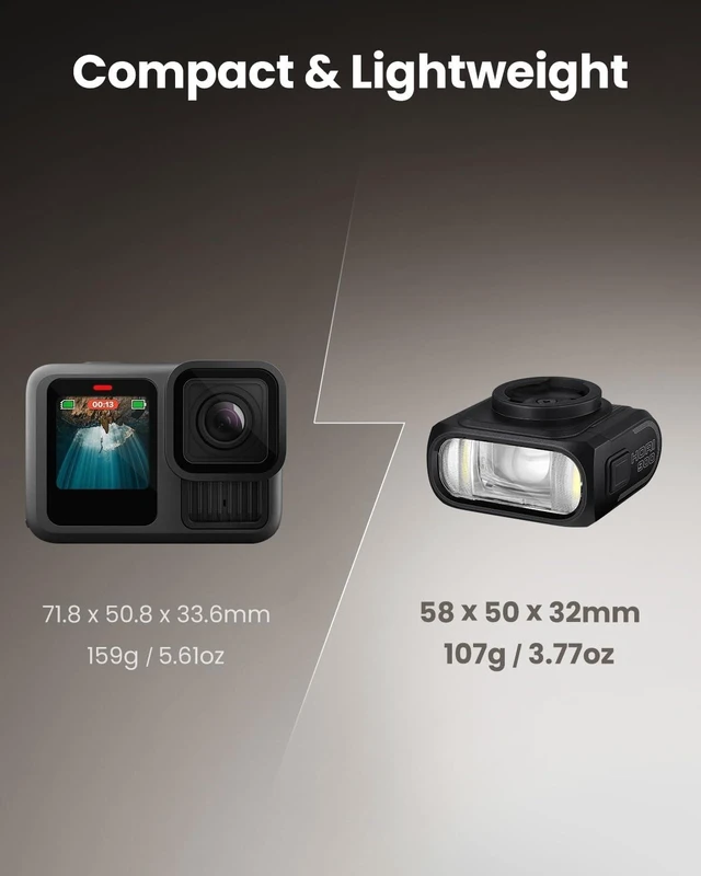 Alt view image 10 of 14 - Hori 900 Compatible with Garmin/Wahoo Bike Computer Dual Mounted Bike Light 900 Lumens Super Bright Independent DRL Fast USB-C Charging IPX6 Waterproof Rating Bicycle Headlight (Black)
