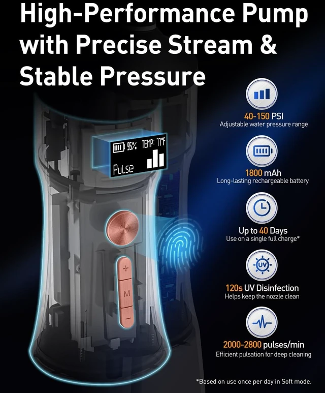Alt view image 10 of 14 - LP221 Cordless Water Flossers for Teeth w/UVC Light & OLED Display | 335ML 4 Modes Water Jet Dental Picks for Teeth Cleaning, Water Flossing, Gum & Braces Care, Home & Travel Use, Midnight Black