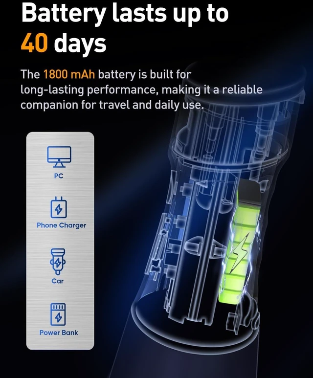 Alt view image 14 of 14 - LP221 Cordless Water Flossers for Teeth w/UVC Light & OLED Display | 335ML 4 Modes Water Jet Dental Picks for Teeth Cleaning, Water Flossing, Gum & Braces Care, Home & Travel Use, Midnight Black