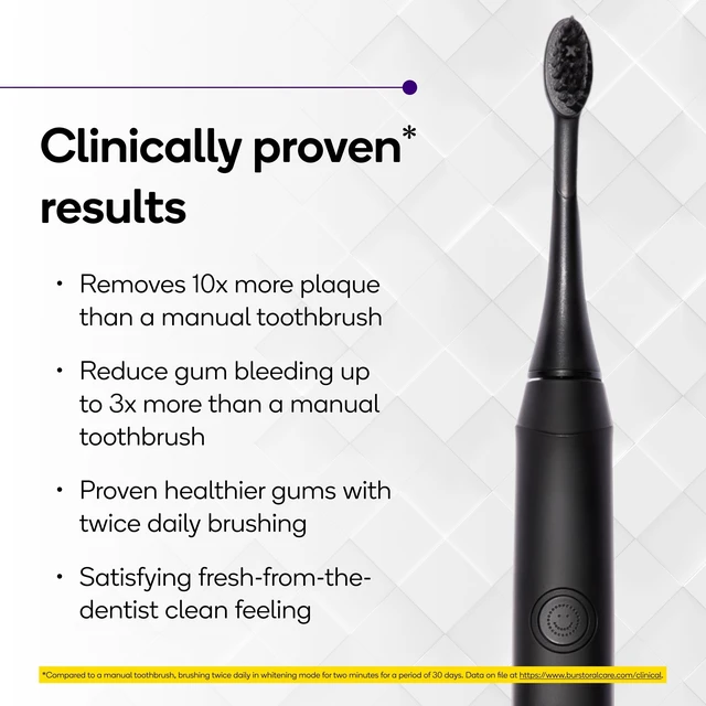 Alt view image 8 of 12 - Original Sonic Electric Toothbrush for Adults (Black) | Soft Bristle | Rechargeable Electric Sonic Toothbrush | Deep Clean Stain & Plaque Removal | 3 Modes: Teeth Whitening, Sensitive & Massage