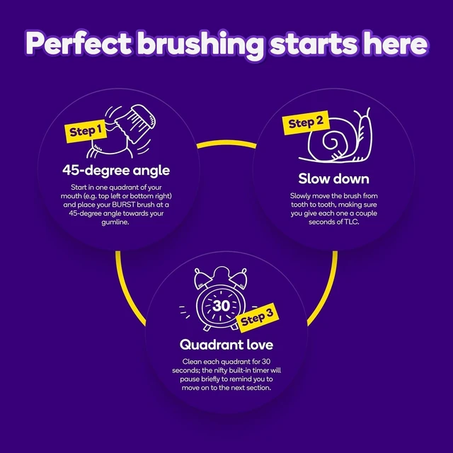 Alt view image 12 of 12 - Original Sonic Electric Toothbrush for Adults (Black) | Soft Bristle | Rechargeable Electric Sonic Toothbrush | Deep Clean Stain & Plaque Removal | 3 Modes: Teeth Whitening, Sensitive & Massage