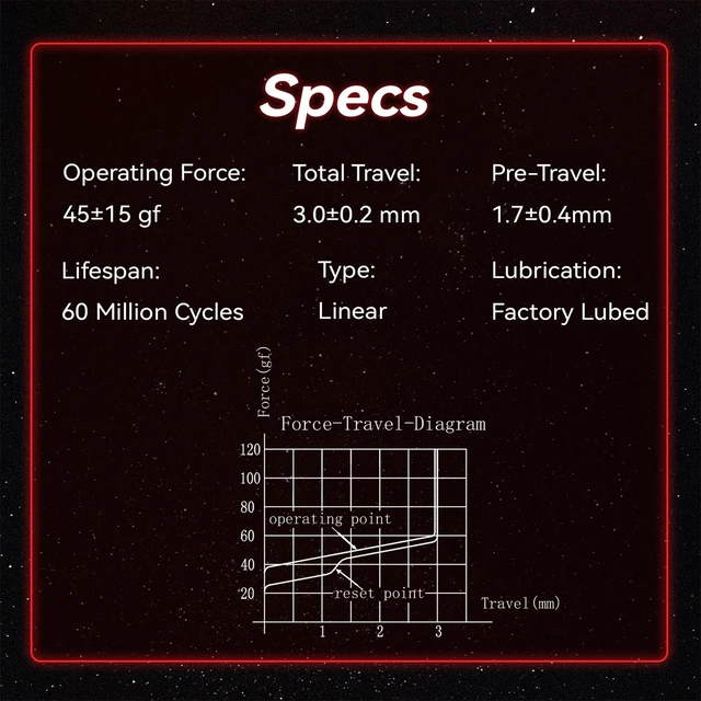 Alt view image 12 of 14 - KS-33 Low Profile Silent 2.0 Keyboard Switches(Red Linear,110) | Linear Silent,45gf,3 Pin,SMD LED,Factory Pre-lubed,compatible for Low Profile MX Mechanical Keyboard
