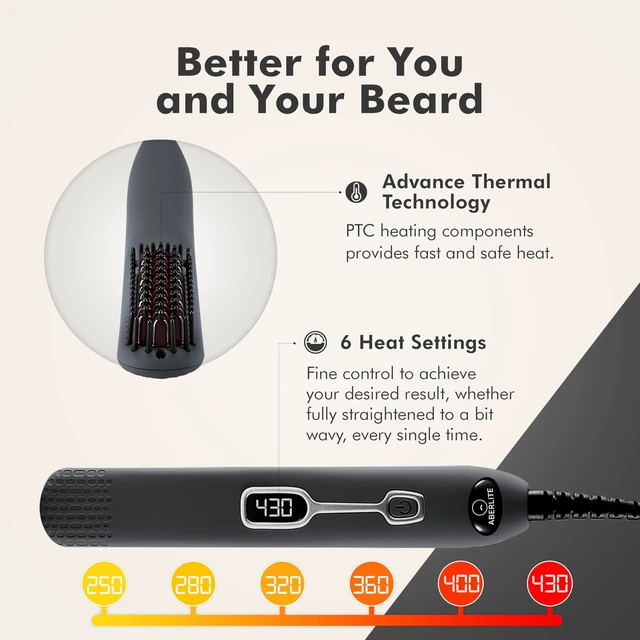 Alt view image 9 of 14 - EDC - Premium Beard Straightener Brush - Professional Heated Straightening Comb and Grooming Kit for Men (Gray)