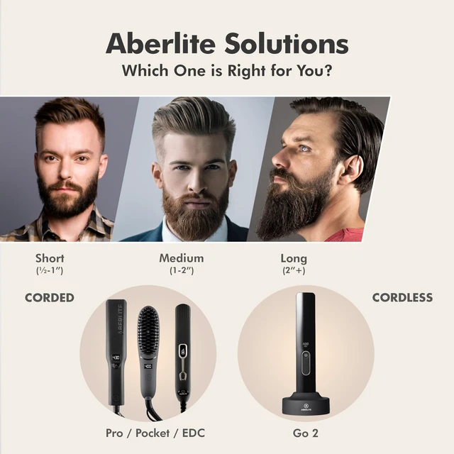 Alt view image 14 of 14 - EDC - Premium Beard Straightener Brush - Professional Heated Straightening Comb and Grooming Kit for Men (Gray)